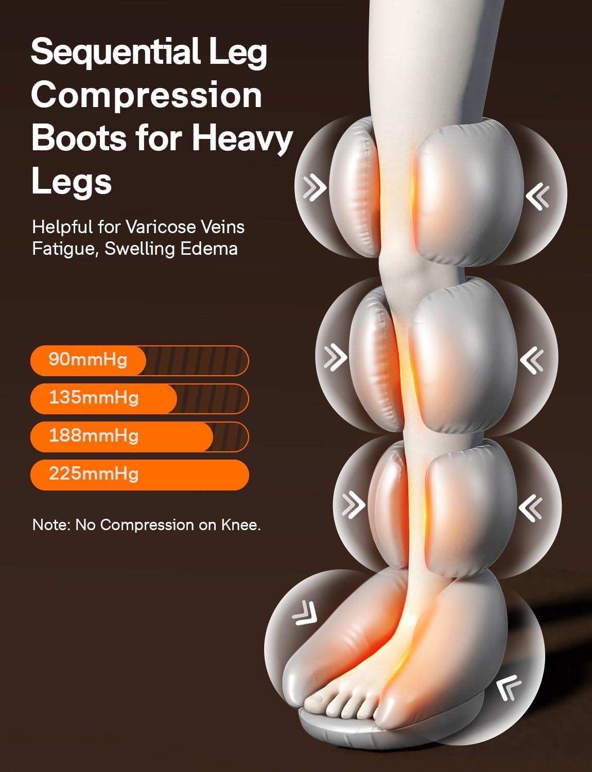 ALLJOY L1 Leg Massager with Heat & Compression for Circulation & Fatigue