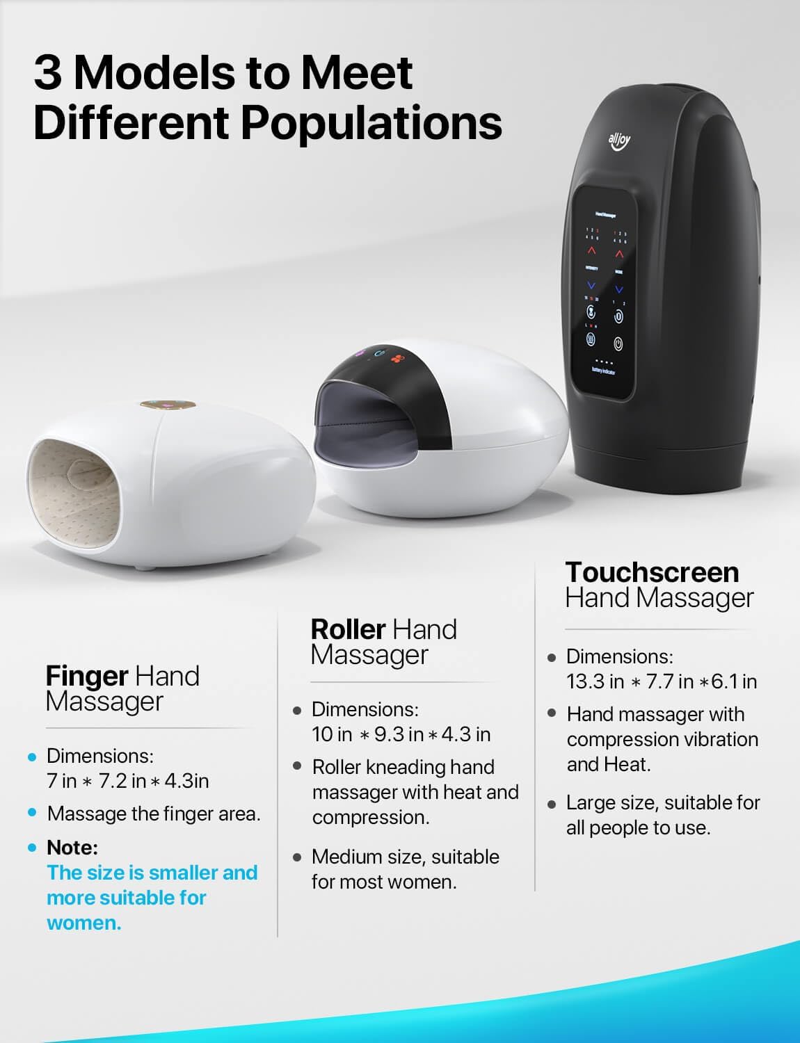 H1 Rechargeable Hand Massager with Heat & Finger Compression