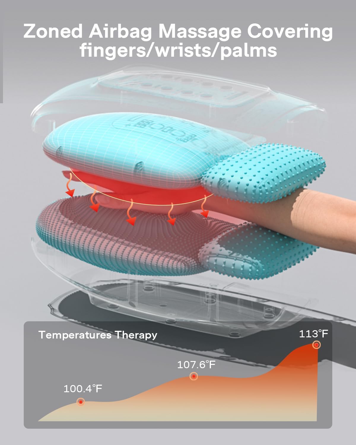 ALLJOY Touchscreen-Handmassagegerät, schnurlos, Geschenke für Männer, Frauen, Mama, Papa 