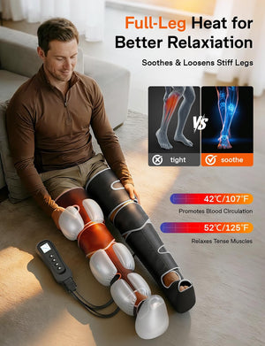 ALLJOY L1 Leg Massager with Heat & Compression for Circulation & Fatigue