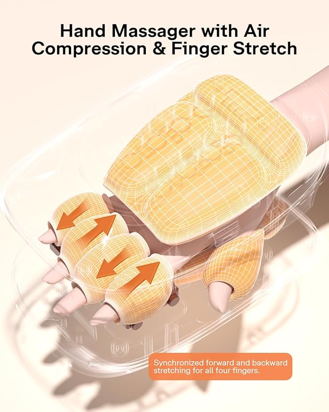ALLJOY H4 Ergonomic Hand & Finger Massager with Heat & Compression