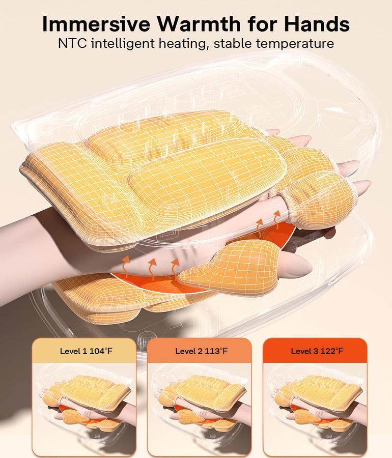ALLJOY H4 Ergonomic Hand & Finger Massager with Heat & Compression