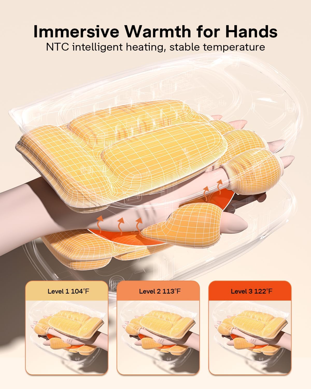 ALLJOY H4 Ergonomic Hand & Finger Massager with Heat & Compression