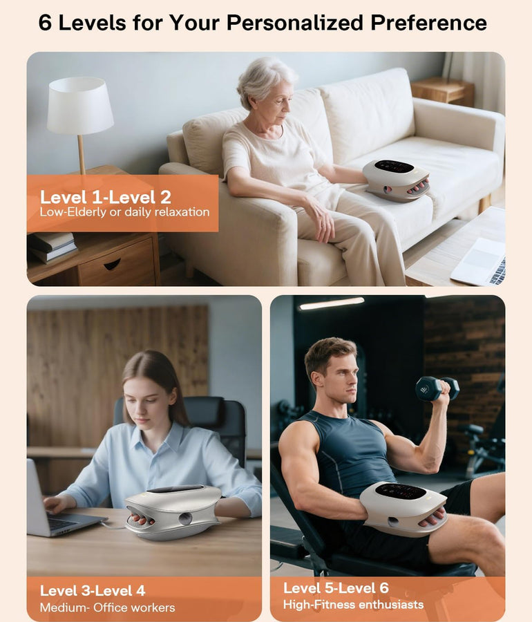 ALLJOY H4 Ergonomic Hand & Finger Massager with Heat & Compression