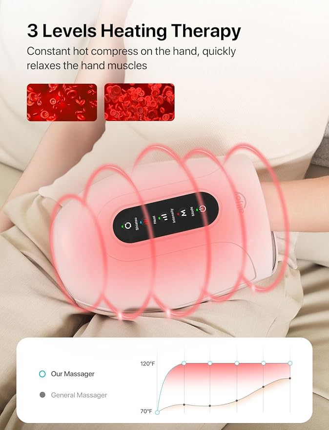 ALLJOY H2 Roller Kneading Hand Massager