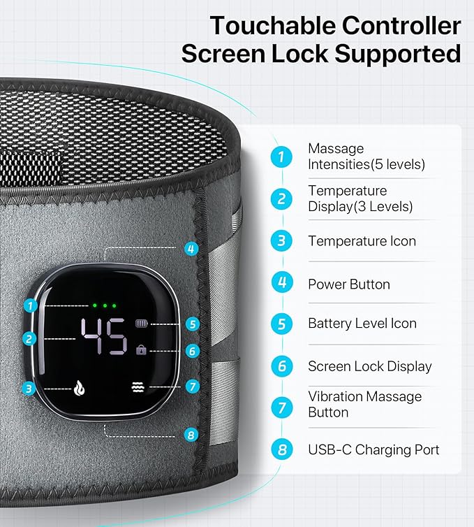 ALLJOY Heated Lumbar Support Belt – Cordless Heated Lumbar Massager for Back Pain & Daily Relief